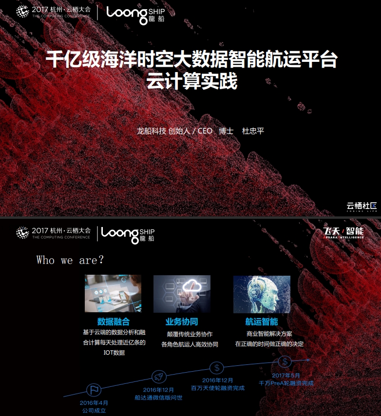 千亿级海洋时空大数据智能航运平台 云计算实践