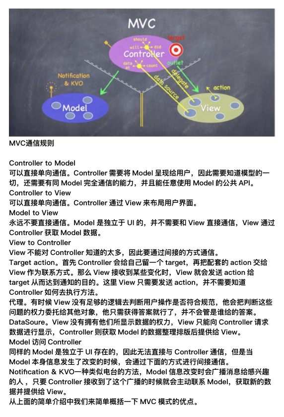 阿里P5IOS一面面试题